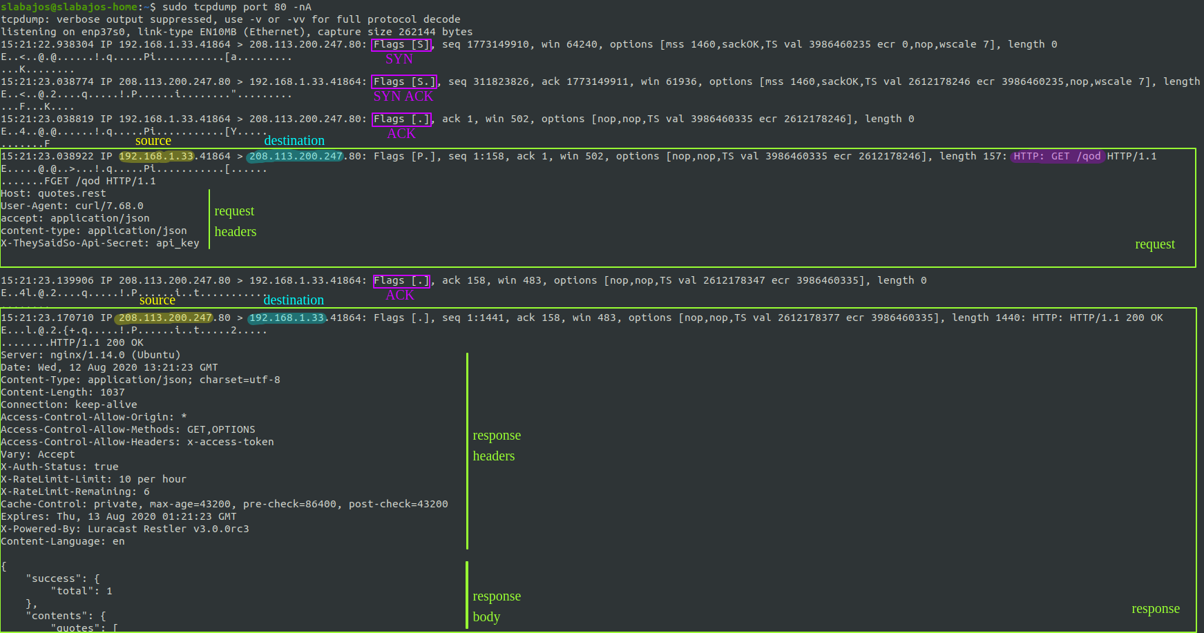 tcpdump flags