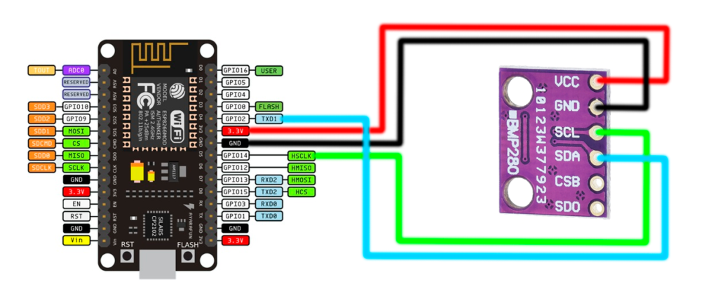 Wiring scheme for NodeMCU (or Arduino) and BMP280 pressure sensor