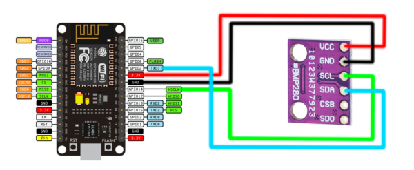 SensorHub now supports atmospheric pressure sensors - Salvatore