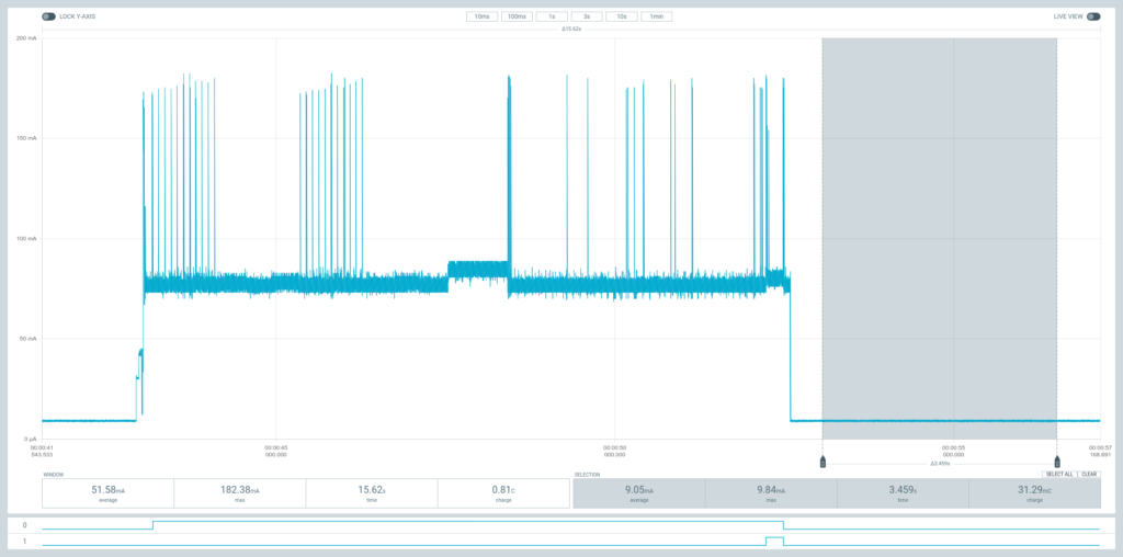 Wemos D1 Mini board power consumption in deep sleep