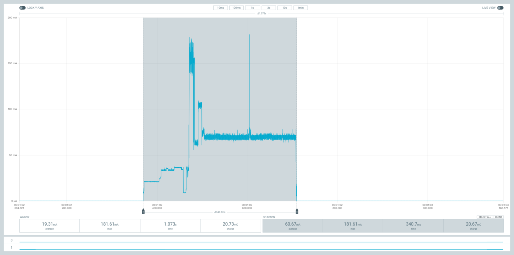 Wemos D1 Mini v3 power consumption while active and sending data over ESP now