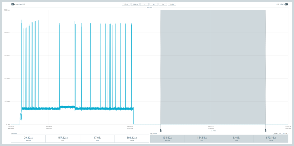 Wemos D1 Mini v4 board power consumption in deep sleep